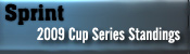 NEXTEL Cup Series Standings